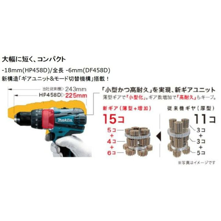 楽天市場】マキタ18V充電式 振動ドライバドリルHP458DZ +ケース【本体+ 