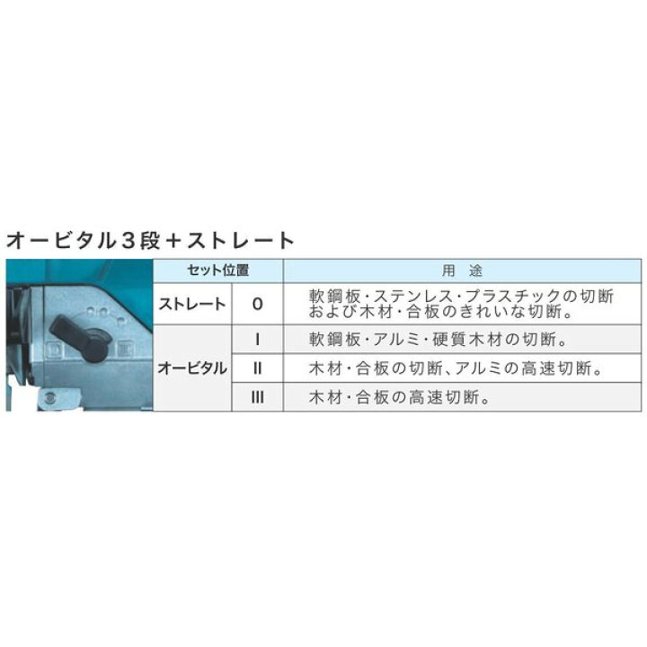 最大 Offクーポン 常時在庫あり マキタ Jv1dzk Bl1860b 18v充電式ジグソー Fucoa Cl