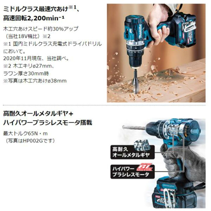 楽天市場】マキタ 40V 充電式 ドライバドリル DF002GZB + BL4025 + 