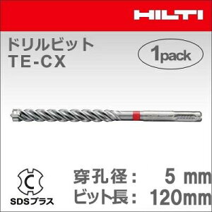 yHILTIziqeBjm433782nhrbg TE-CX 5/12 (1{) SDSvX