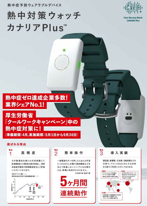 楽天市場】【Biodata Bank】熱中対策ウォッチ カナリアplus 10個セット 