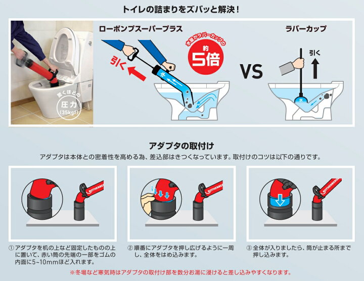 楽天市場】アサダ 排水管清掃機 ローポンプスーパープラス R72070Y 