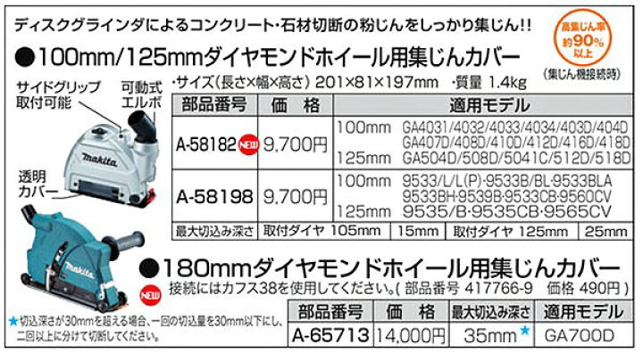 楽天市場】【マキタ makita】［A-65713］180mmダイヤモンドホイール用 