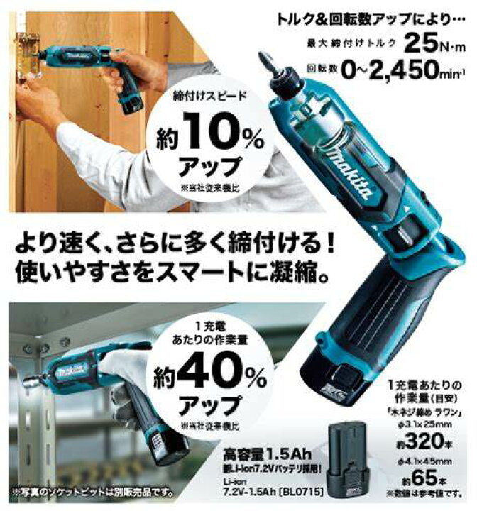 楽天市場】マキタ/makita 充電式ペンインパクトドライバ【TD022DSHX 