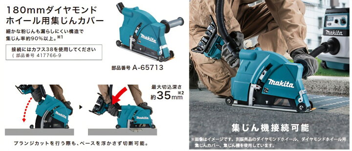 楽天市場】【マキタ makita】［A-65713］180mmダイヤモンドホイール用 