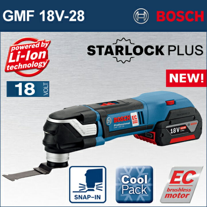 楽天市場】【BOSCH】（ボッシュ）［GMF 18V-28］バッテリーマルチ 