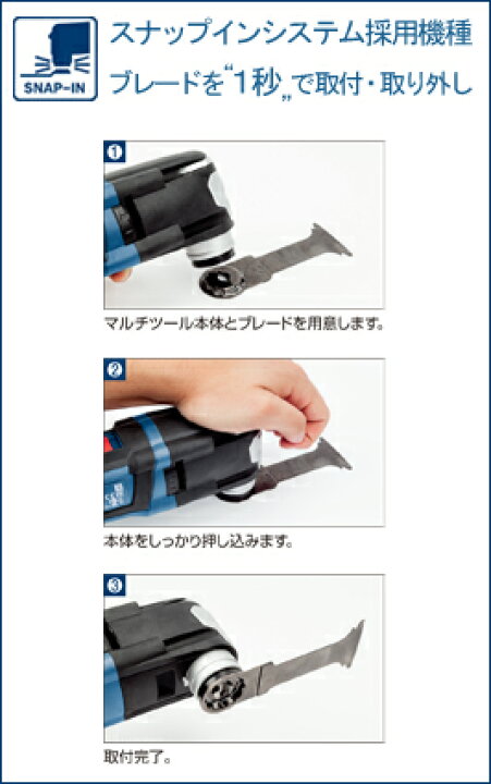 楽天市場】【BOSCH】（ボッシュ）［GMF 50-36］マルチツール“スター 