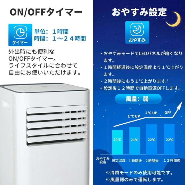 楽天市場】排熱ダクト付 小型スポットクーラー OL-KY26-A010GN-ST 
