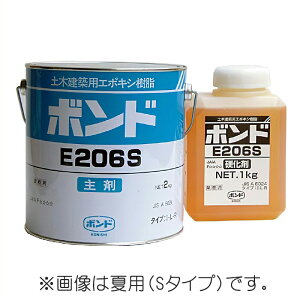 {h E206 i3kgZbgjሳH@pE^pSx`G|LVo׎ɂS(ėp)^CvAW(~p)^CvƂȂ܂B