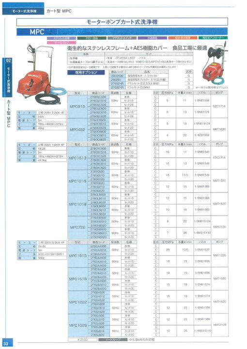 326370円 海外 洗浄機 MF3018Pa 60Hz 本体 〈No.2673TA600〉 326370円 海外 洗浄機 MF3018Pa 60Hz 本体 〈No.2673TA600〉