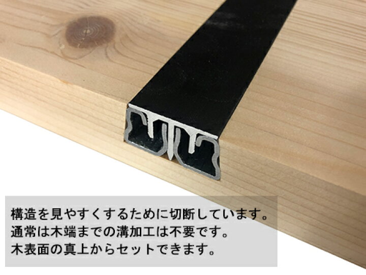 楽天市場】［ドイツ］ハース(Hass)［PGL185］ 反り止め防止金具プラノ 