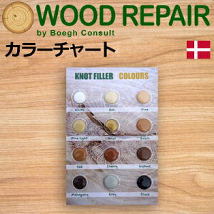 mf}[Nn u[OiBoeghj [BCD-7]yAXeBbNJ[`[gEbhyAVXe Wood Repair