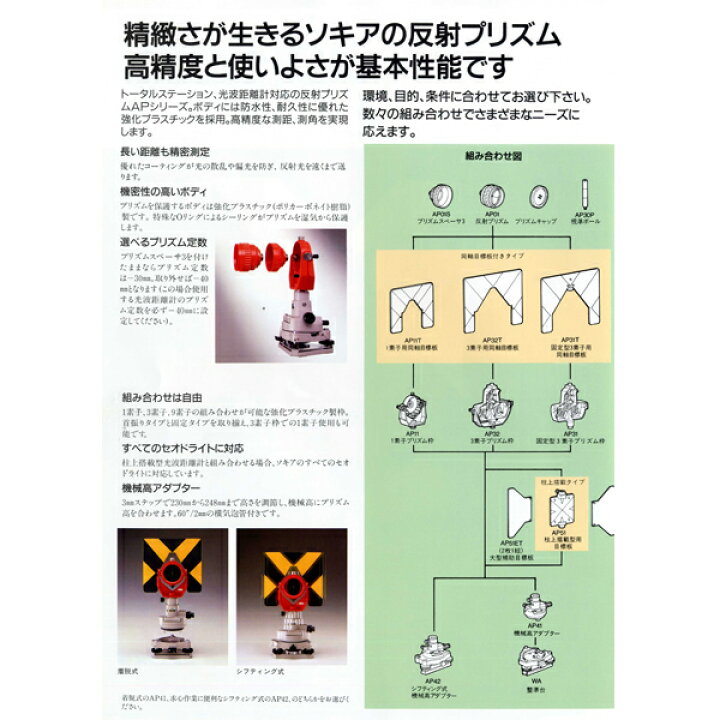 楽天市場】【新古品】【SOKKIA】ソキア純正 プリズム AP01AR-0定数 