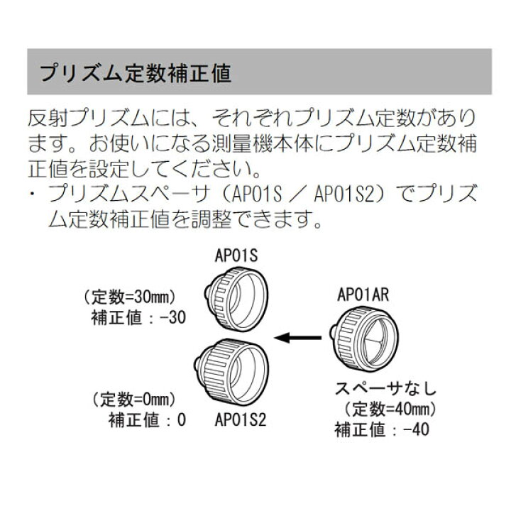 楽天市場】【新古品】【SOKKIA】ソキア純正 プリズム AP01AR-0定数 