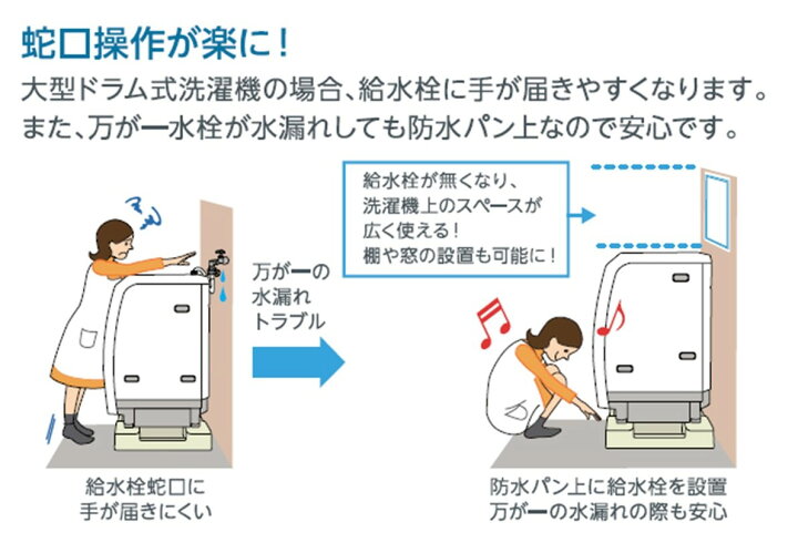 楽天市場】フォーセットパン TPF640-CW2-GN ニューホワイト : 株式会社 
