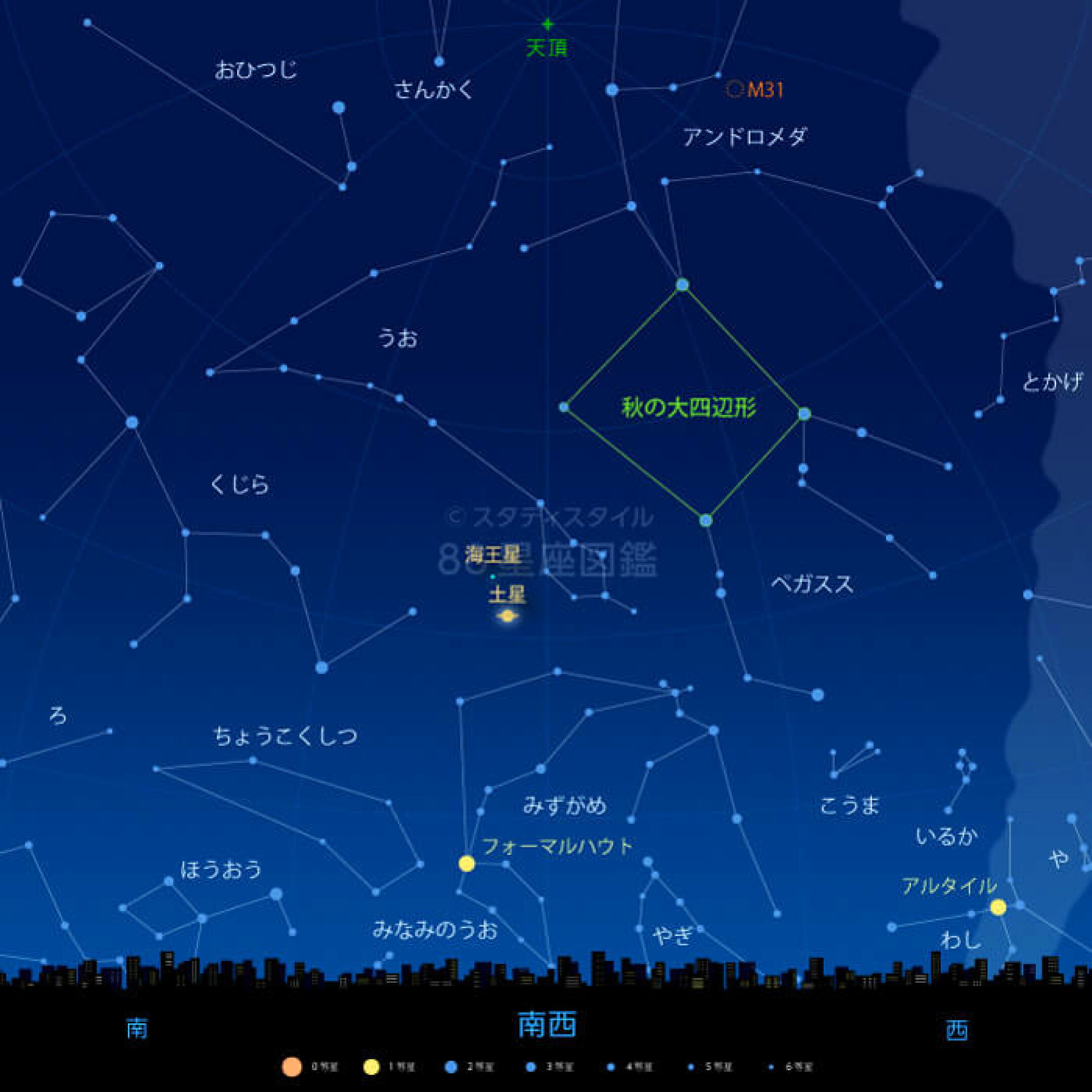11月25日午後9時の星空