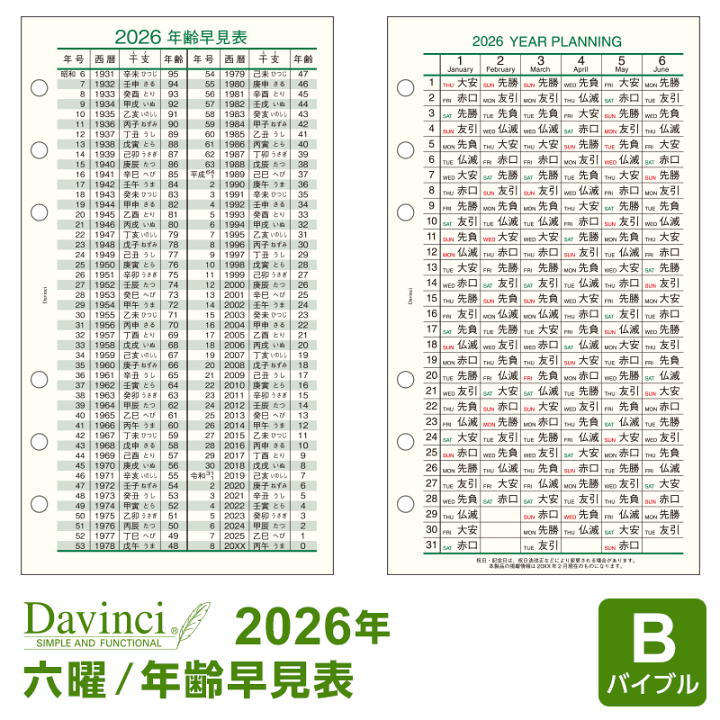 楽天市場】＼本日Point2倍／【2026年版システム手帳リフィル】Davinci