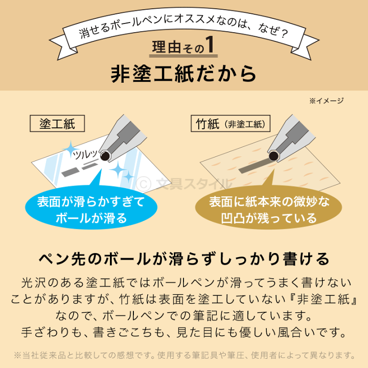 楽天市場】＼本日Point2倍／【システム手帳リフィル】Davinci ダ