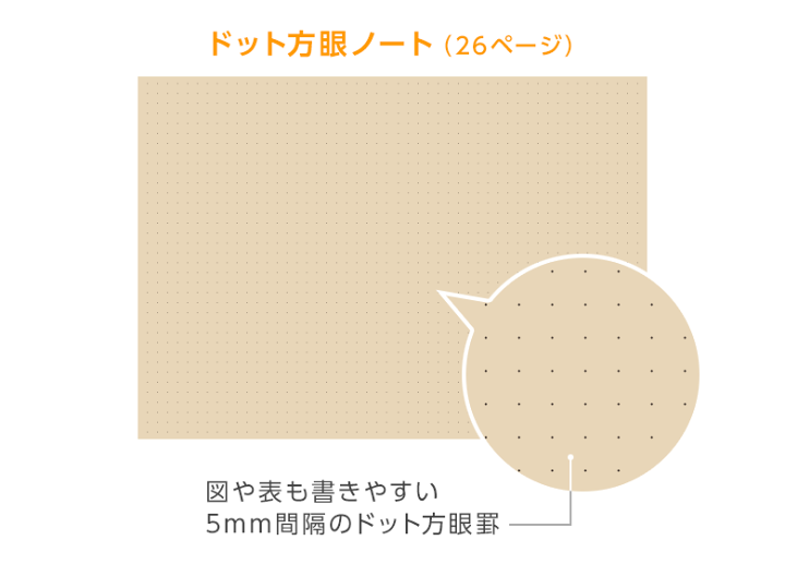 楽天市場】＼本日Point5倍／【2026年 手帳 スケジュール帳】竹紙