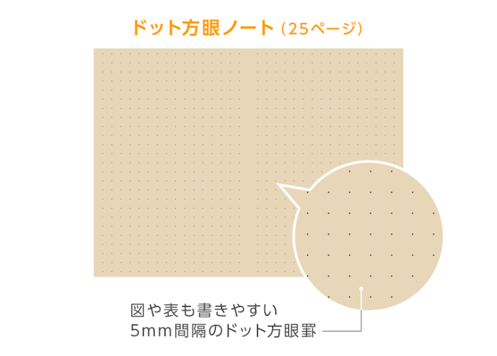 楽天市場】＼本日Point2倍／【2026年 手帳 スケジュール帳】竹紙