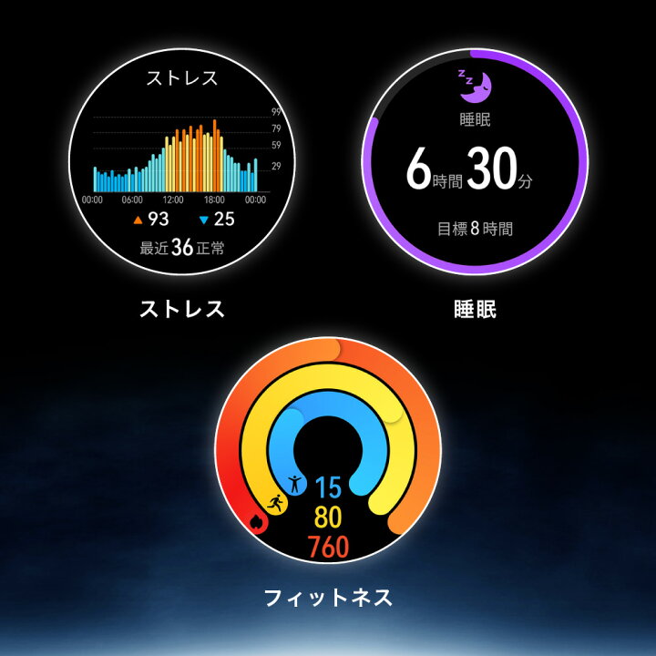 楽天市場】TECRA HUAWEI WATCH 4 Pro TECRA Model データeSIM3年無料 