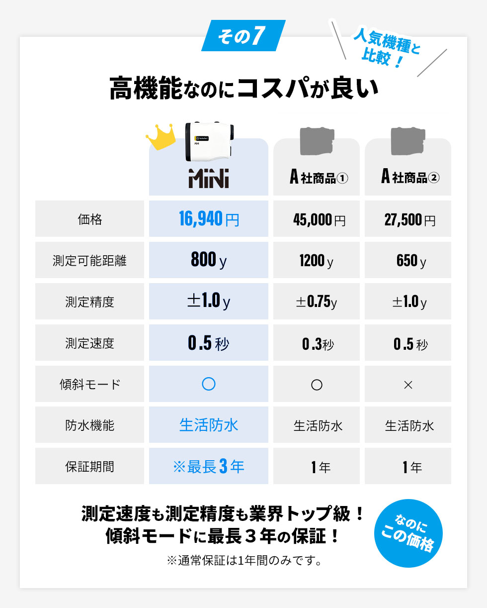楽天市場】☆15%OFFクーポン☆5/9 20:00～5/16 08:59【公式】【楽天 