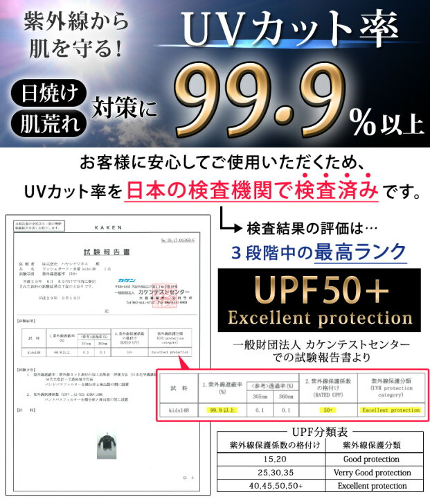 楽天市場 ラッシュガード キッズ 水着 男の子 子供 ジュニア 長袖 紫外線対策 Uvカット 水着パーカー 冷え防止 日焼け防止 フード付 かわいい くじらイラスト 小学生 男児 こども プール 海 水遊び Upf50 90cm 100cm 110cm 1cm 130cm 子供水着 紫外線カット率99 9