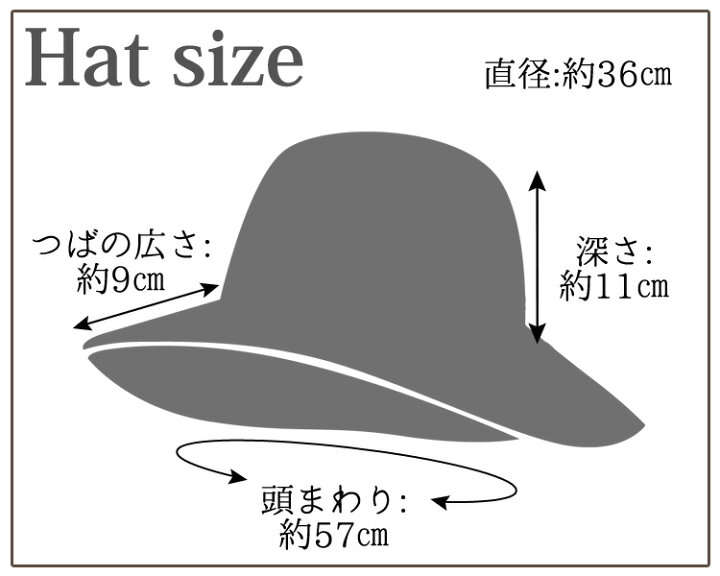 楽天市場 麦わら帽子 つば広ハット Uvカット帽子 レディース 農作業 つば広 Uv対策 折りたたみ 大きいサイズ 女の子 白 ママ リボン ストロー ハット 夏 帽子 おしゃれ 紫外線対策 通気性 リゾート 旅行 フェス 春 日焼け防止 大人 サイズ調整可能 熱中症対策 蒸れにくい