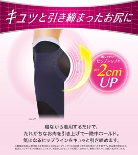 楽天市場 寝ながらメディキュット ヒップシェイプスパッツ 寝るとき 履くだけ 1足入 ドクターショール 着圧 美尻効果 たるみ 防止 短時間 スッキリ 引き締め 太もも お尻下部 引き締め ホールド 段階圧力設計 Dr Scholl Medii Qtto Body Shape ブラック Mサイズ Lサイズ