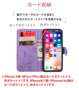 レディース手帳型スマホケースiPhoneX用iPhone8用iPhone8Plus用iPhone7用iPhone7Plus用iPhone6s用iPhone6用TPUソフトスピーカーホールスタンド機能カード収納全10色ピンク/ブラック/ブラウン/パープル/ミント/ブルー/グレー