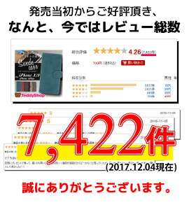 iPhone8ケースiPhone7iPhone7PlusiPhone6sPlusiPhone6iPhoneSEiPhone5s手帳型ケーススマホケースアイフォン7XperiaZ5CompactPremiumSO-01HSOV32501SOSO-02HSO-03HSOV31402SOXperiaZ3スマホカバーカードホルダーシンプル耐衝撃レザー
