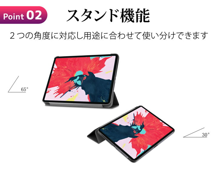 楽天市場】強化ガラスフィルム ペン付き 3点セット iPad mini 第6世代 