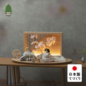 l l` 킢 RpNg  Ղ ߋ ĂÂ ؐ Y VR _ ЂȐl` ̎q  Ƃ̕Ђȁ@̂́@՗LED@N 3HK-0750