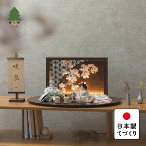 l l` 킢 RpNg  Ղ ߋ ĂÂ ؐ Y VR _ ЂȐl` ̎q  Ƃ̕Ђȁ@@՗LED@B 3HS-0751