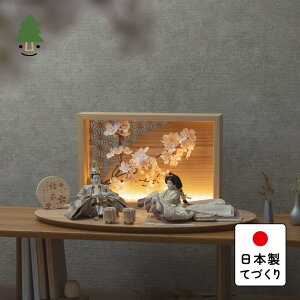 l l` 킢 RpNg  Ղ ߋ ĂÂ ؐ Y VR _ ЂȐl` ̎q  Ƃ̕Ђȁ@@՗LED@N 3HT-0750