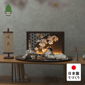 l l` 킢 RpNg  Ղ ߋ ĂÂ ؐ Y VR _ ЂȐl` ̎q  Ƃ̕Ђȁ@@՗LED@B 3HT-0751