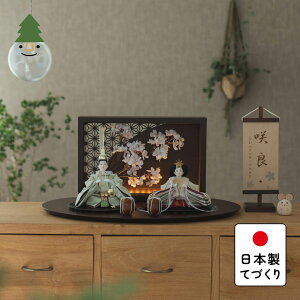 l l` 킢 RpNg  Ղ ߋ ĂÂ ؐ Y VR _ ЂȐl` ̎q  Ƃ̂ЂȐl`@̂́@՗LED@B 3K-0751