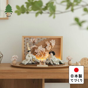 l l` 킢 RpNg  Ղ ߋ ĂÂ ؐ Y VR _ ЂȐl` ̎q  Ƃ̂ڂ݃V[Y@̂́@՗LED@N 3TK-0750