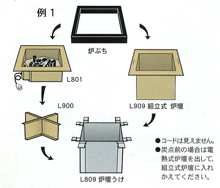 楽天市場】【送料無料】【茶道具】サンアイ L909 組立式炉壇炭点前用本 