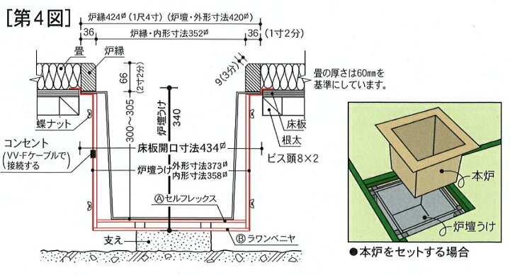 楽天市場】【送料無料】【茶道具】サンアイ L809 ユニット式炉壇受け 