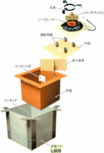 yzyzTAC@S501Y^V[Yq[^[@FdZbg