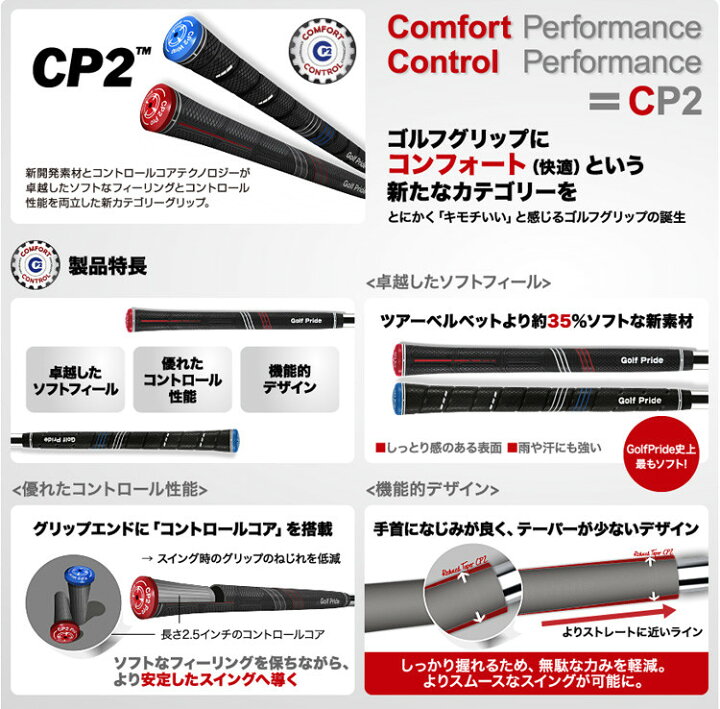 楽天市場】ゴルフプライド CP2 プロ アンダーサイズ バックライン無 