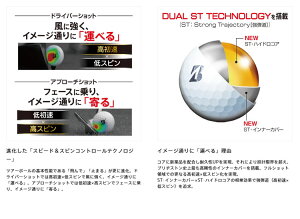 �u���a�X�g�� �S���t TOUR B XS �c�A�[B XS 2026 �S���t�{�[�� 1�_�[�X