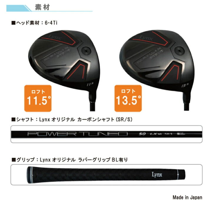 楽天市場】リンクス パララックス 305MD ミニドライバー PARALLAX 