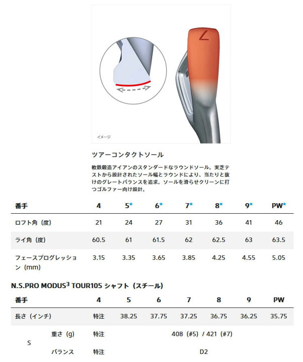 楽天市場】【6/1-6/30 エントリーでポイント3倍】ブリヂストン 242CB＋ 