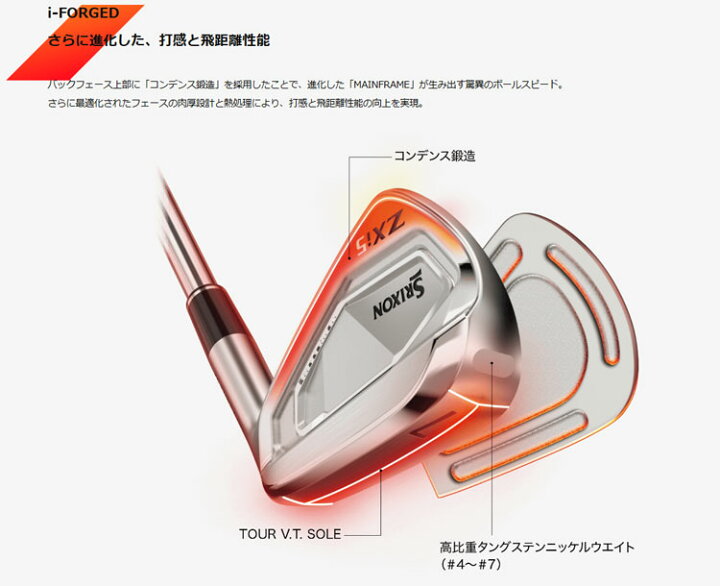 楽天市場】スリクソン ZXi5 アイアン N.S.PRO モーダス3 TOUR105 S #5