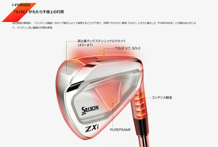 楽天市場】【6/1-6/30 エントリーでポイント3倍】スリクソン ZXi7 