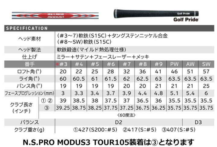 楽天市場】【6/1-6/30 エントリーでポイント3倍】スリクソン ZXi7 