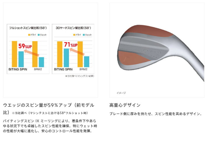 楽天市場】ブリヂストン BITING SPIN ウェッジ モーダス120 フレックス 