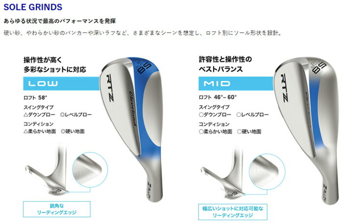 楽天市場】【6/1-6/30 エントリーでポイント3倍】クリーブランド RTZ 